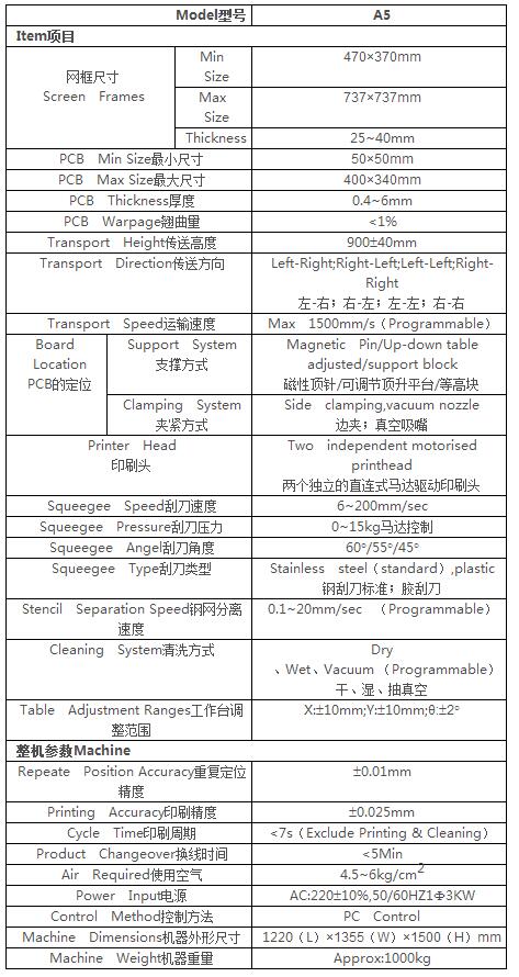 A5全自动锡膏印刷机参数.jpg